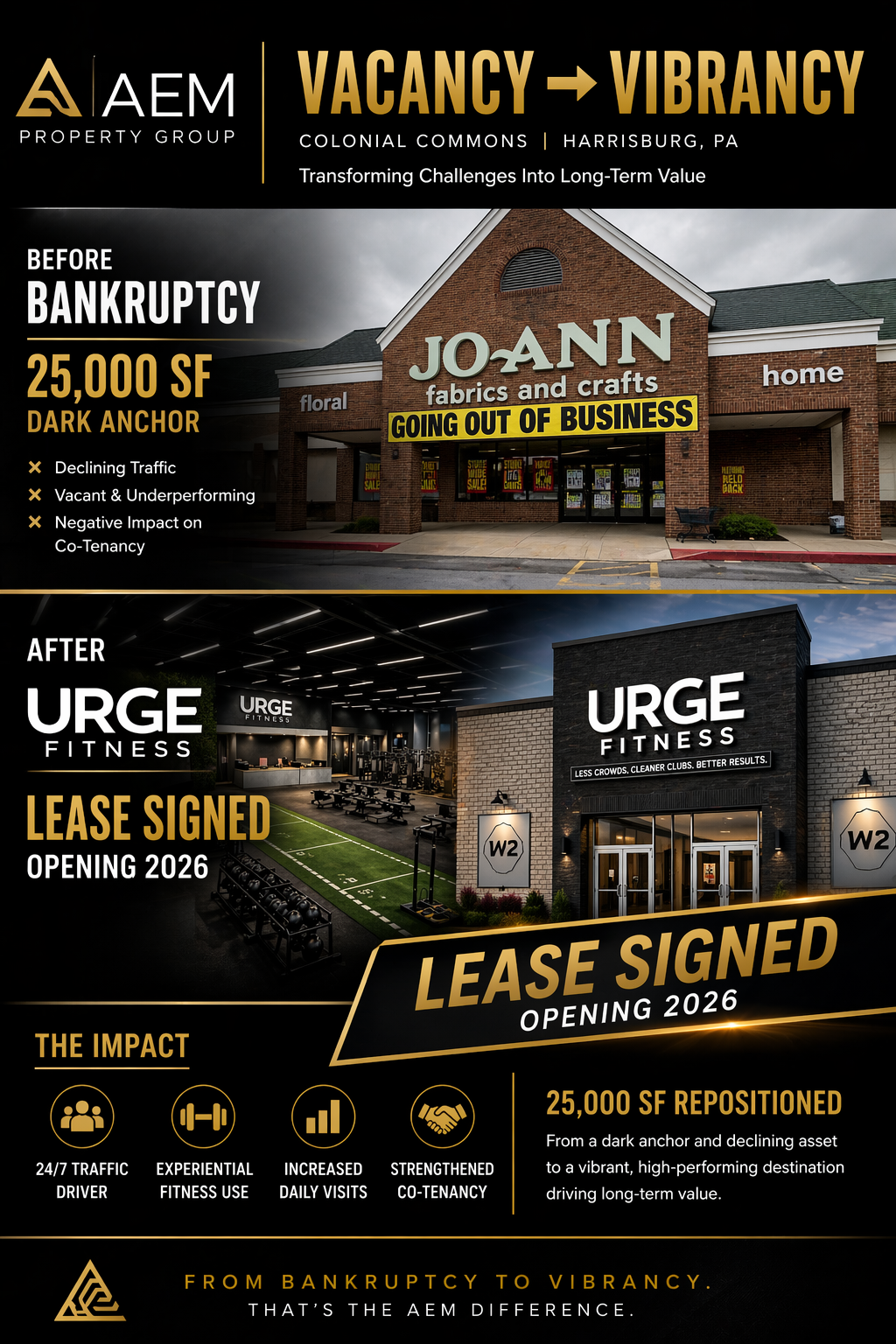 Vacancy to Vibrancy at Colonial Commons