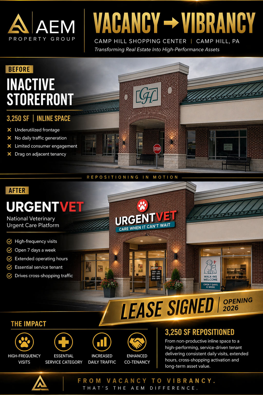 Vacancy to Vibrancy at Camp Hill Shopping Center